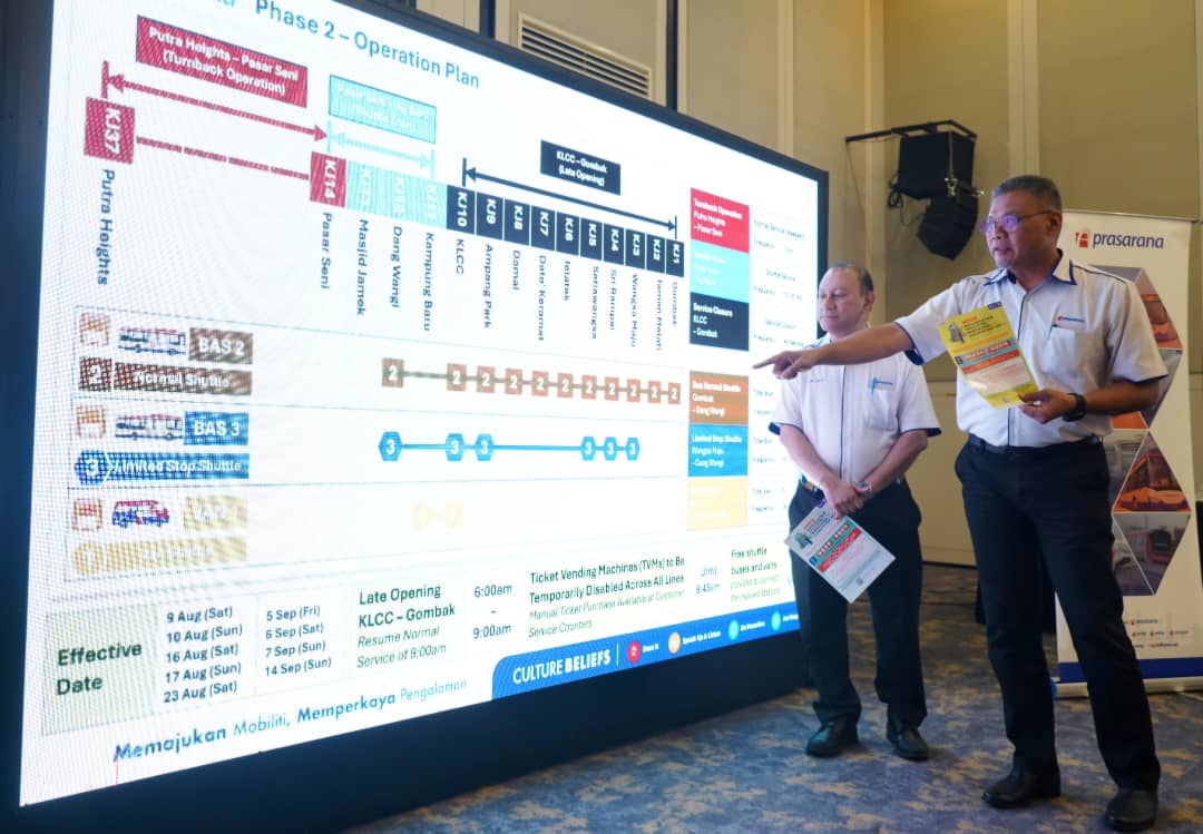Prasarana naik taraf sistem semboyan laluan Kelana Jaya