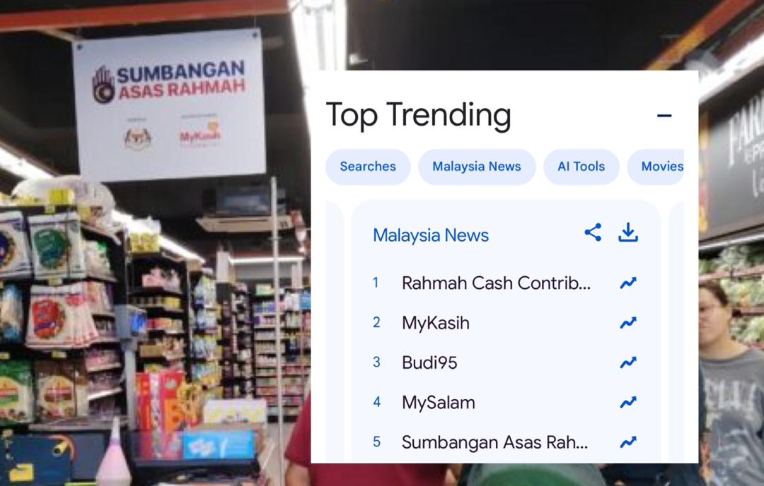 STR, MyKasih, Budi95 ungguli ‘top news’ carian Google Malaysia 2025
