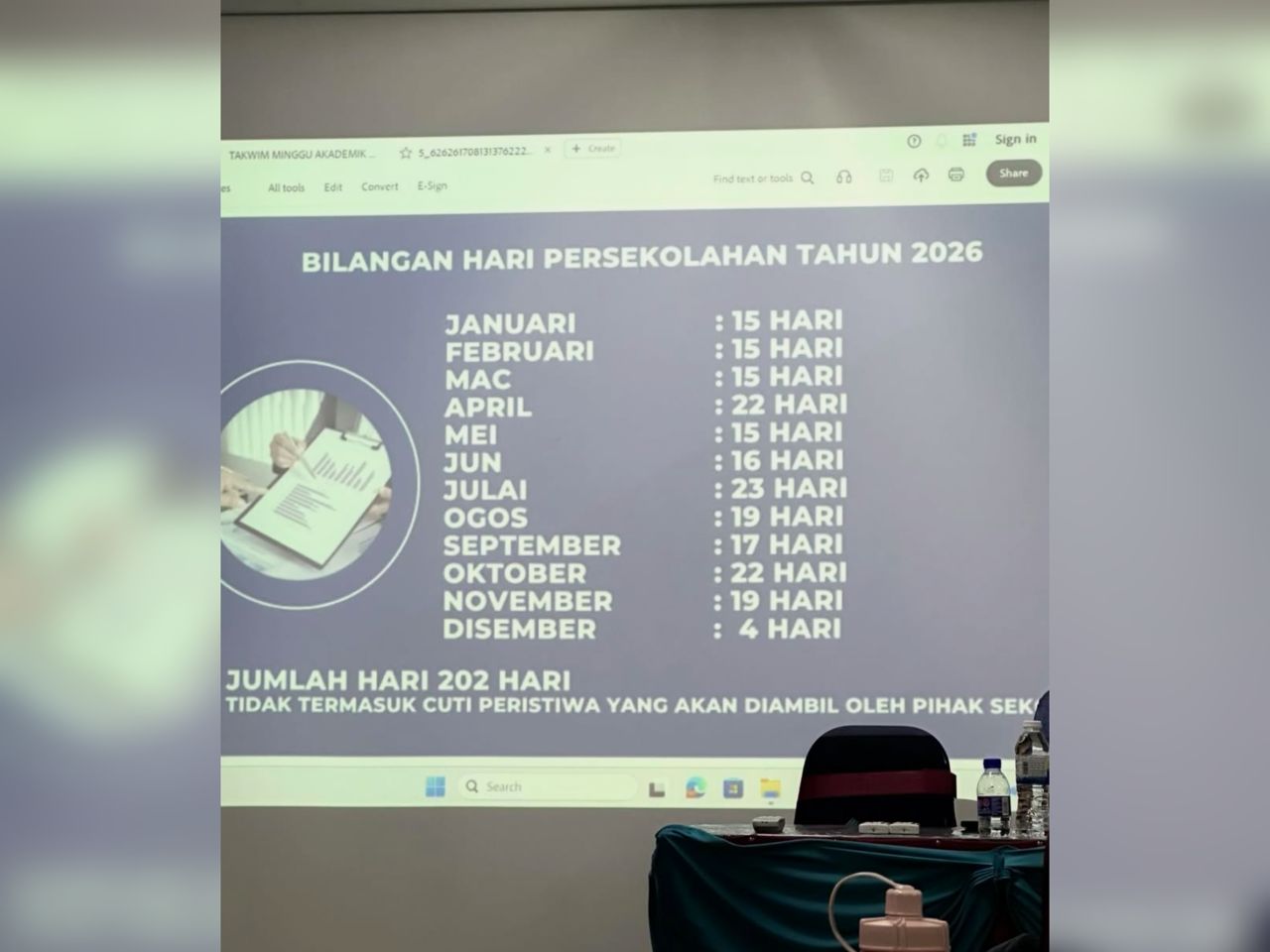 Tahun bahagia untuk guru, Disember cuma 4 hari sekolah