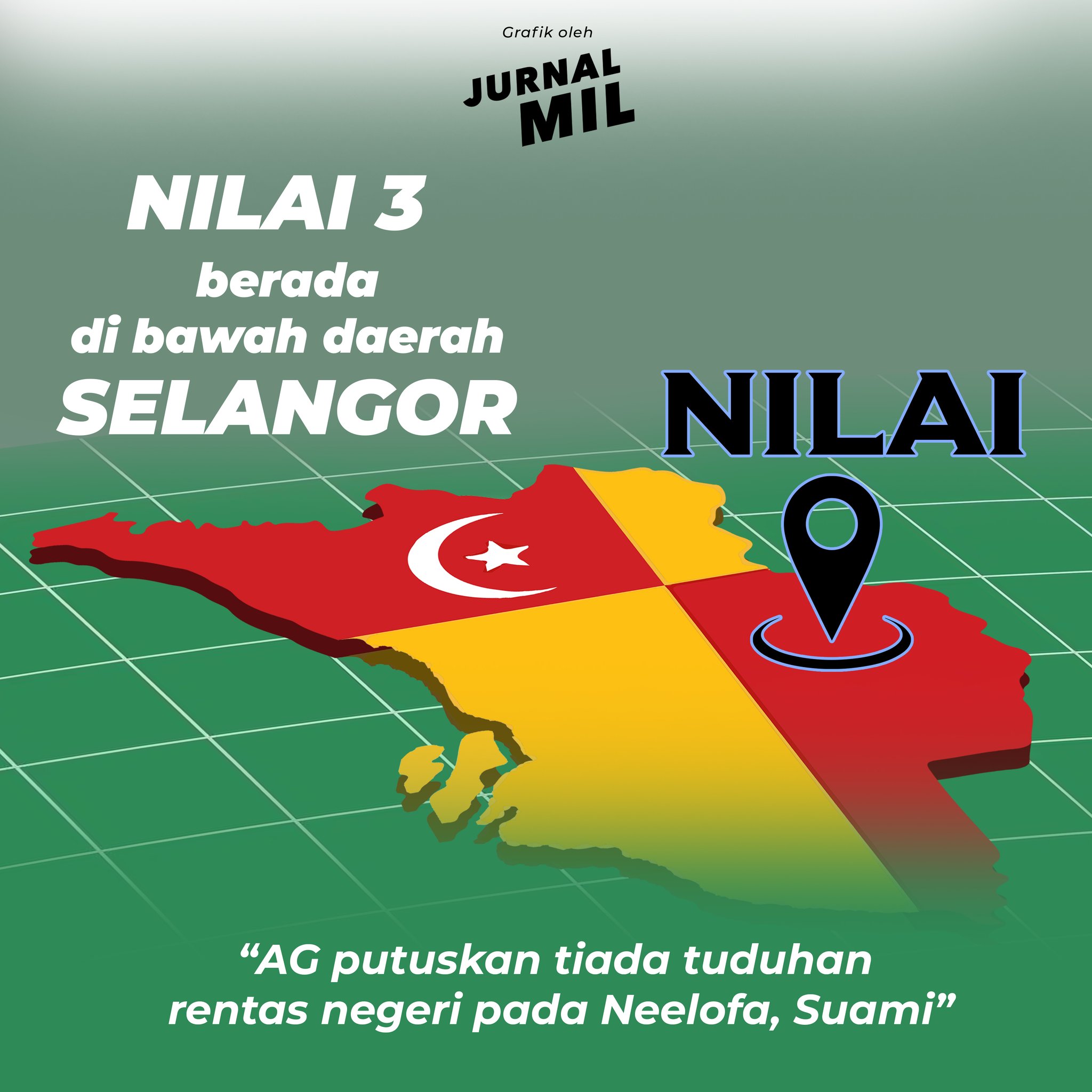 Nilai 3 selangor atau negeri sembilan