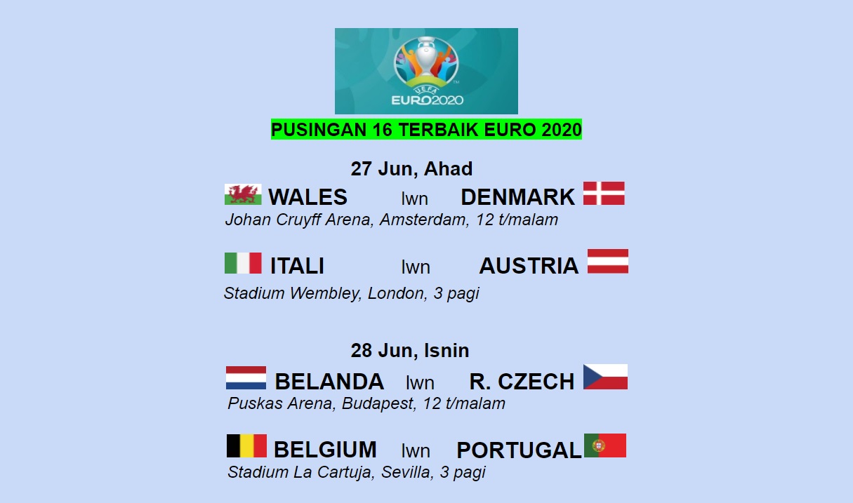 Jadual kalah mati euro 2021