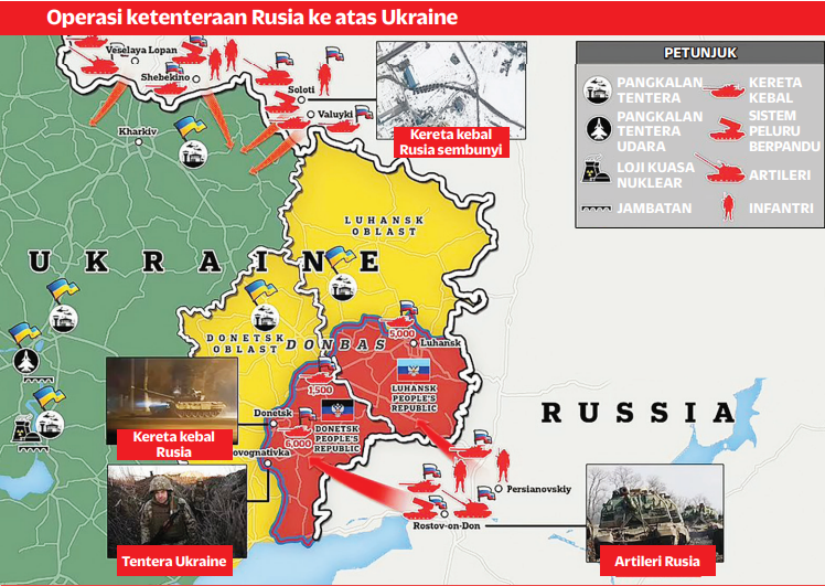 Konflik rusia dan ukraine