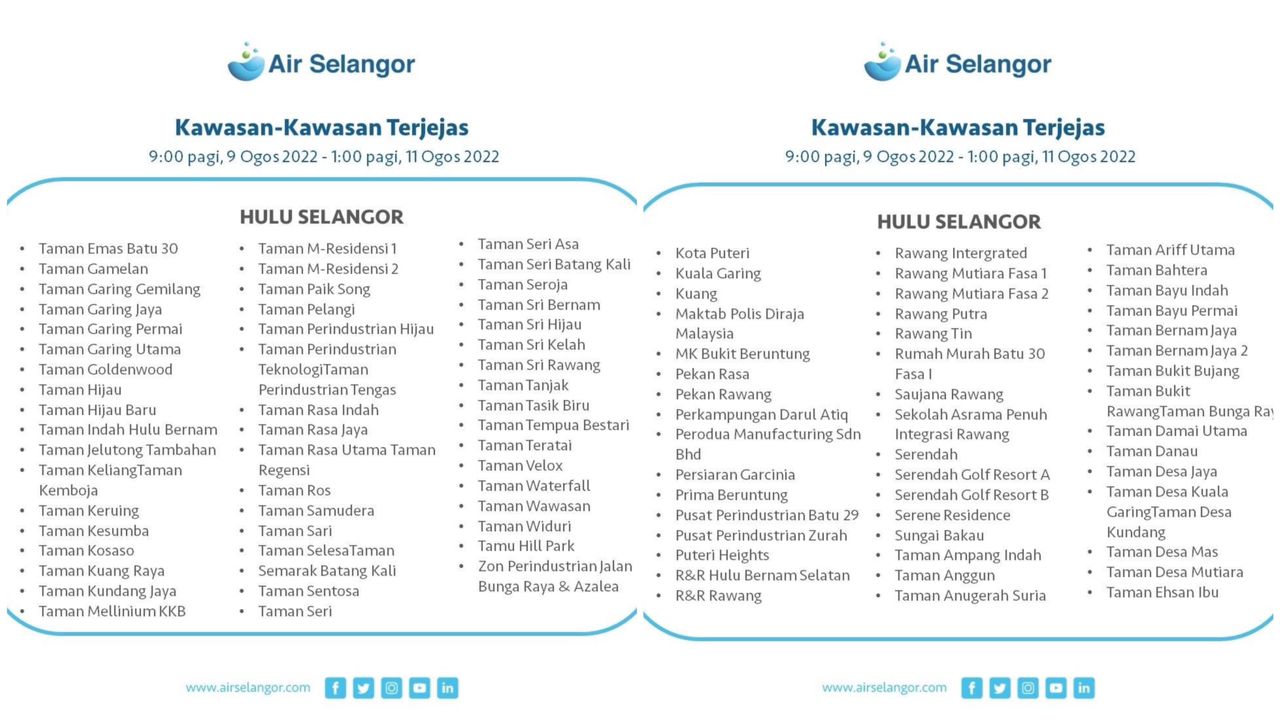 gangguan bekalan air selangor terkini