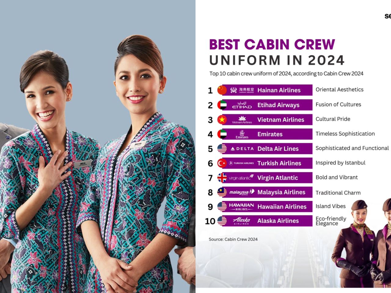 MAS UNIFORM PRAMUGARI