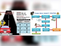 Sistem Kejara didakwa tidak berfungsi