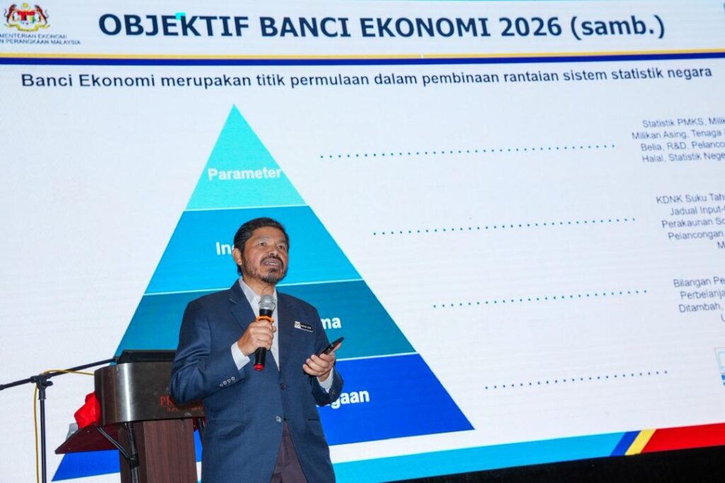 Banci Ekonomi 2026 libatkan lebih 300,000 perniagaan di Selangor