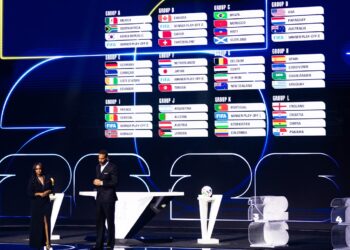 Keputusan penuh undian Piala Dunia 2026