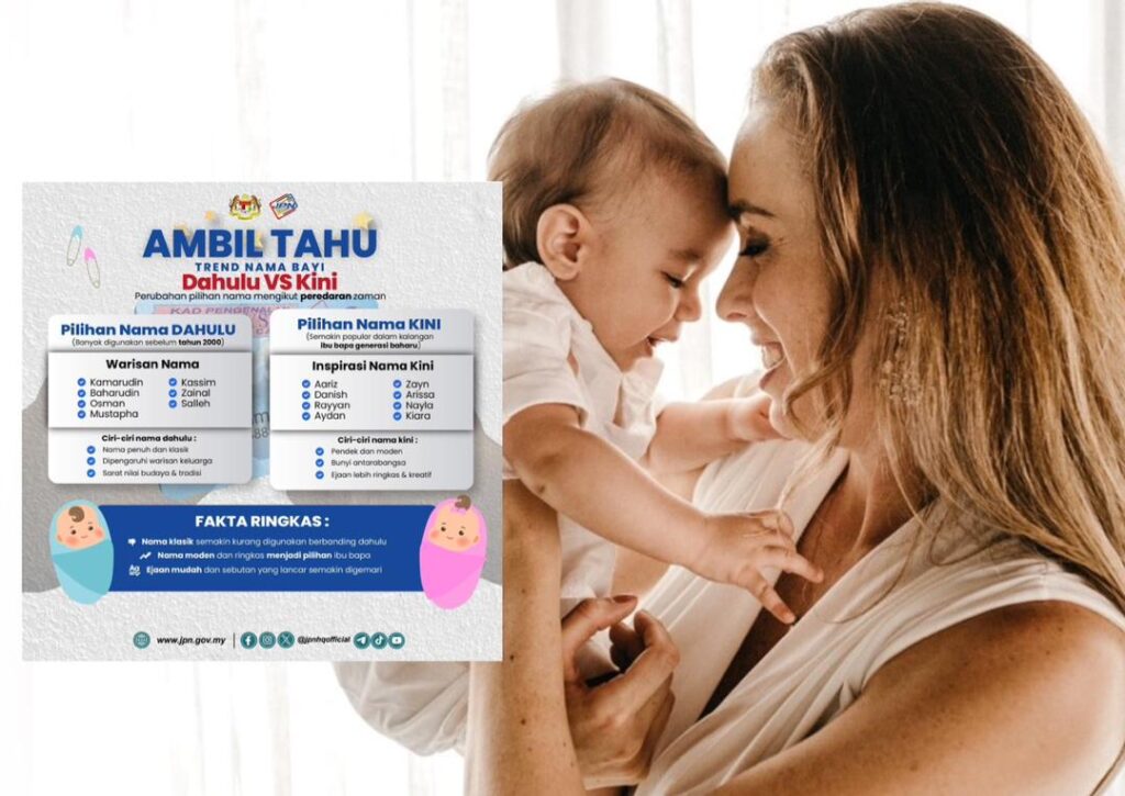 Dulu nama anak Kamarudin, Mustapha…sekarang Rayyan, Nayla