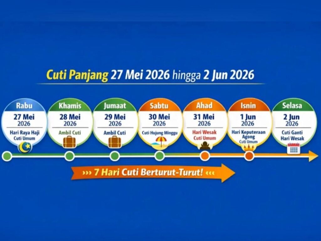 Kita bertemu cuti panjang lagi pada 27 Mei