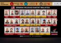 [KEMASKINI] GSF 2.0: Senarai nama 16 rakyat Malaysia ditahan