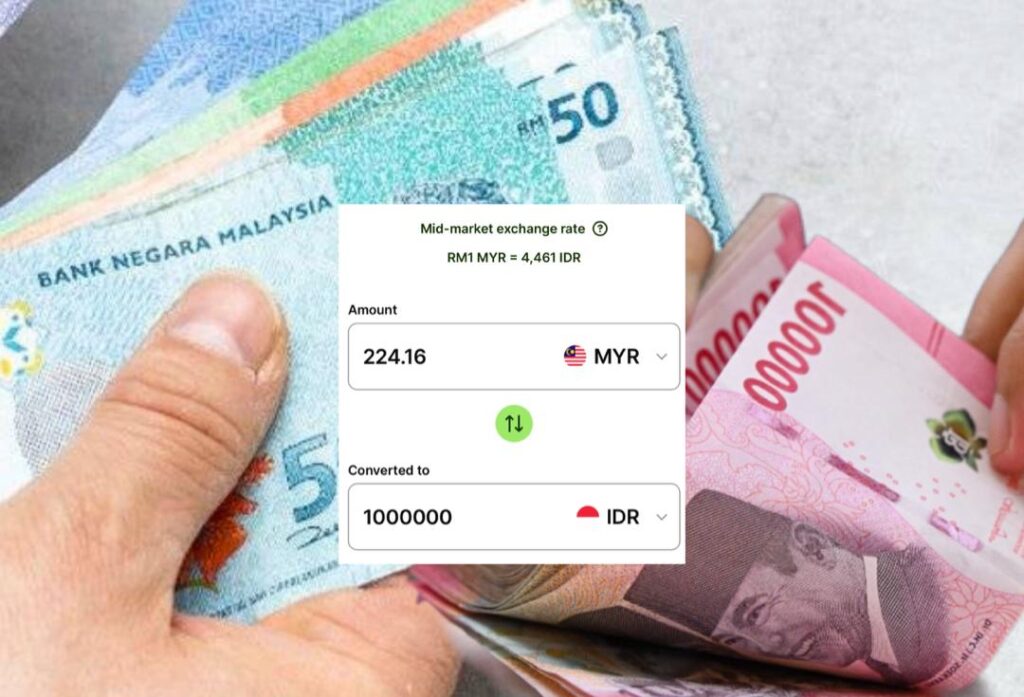 Duit Malaysia ‘makin mahal’, 1 juta rupiah bersamaan RM224
