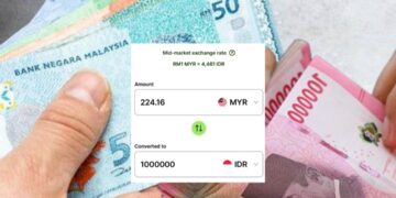 Duit Malaysia ‘makin mahal’, 1 juta rupiah bersamaan RM224