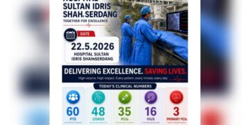Tahniah Hospital Serdang, pencapian urus sekitar 60 pesakit jantung sehari