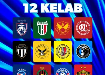 Liga Super: Kelantan Red Warrior sah ganti PDRM FC